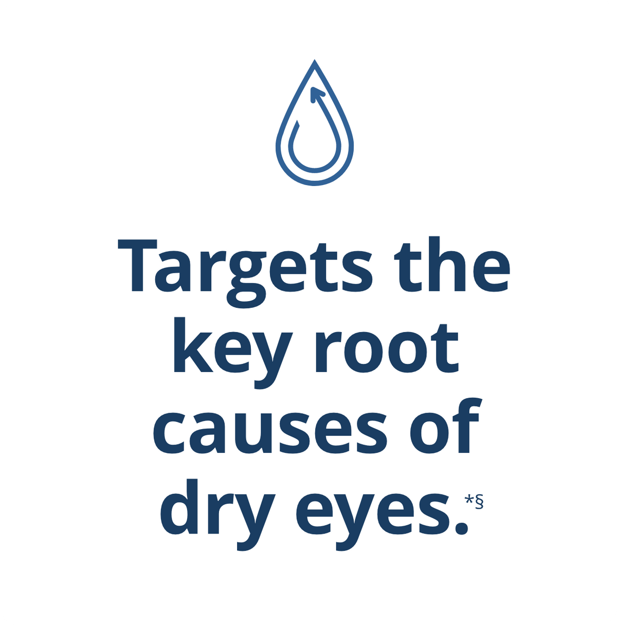 BLINK NutriTears Clinically Proven Supplement for Dry Eyes, Eye Care with Lutein